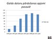 Prezentācija 'Galda dators', 12.
