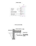 Konspekts 'Arhitektūras projektēšanas pamatkurss - eksāmena jautājumi', 27.