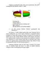 Diplomdarbs 'Klientu piesaistīšanas projekts telekomunikācijas uzņēmumam', 11.