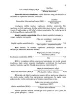 Diplomdarbs 'Klientu piesaistīšanas projekts telekomunikācijas uzņēmumam', 20.