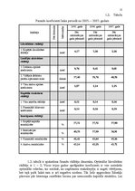 Diplomdarbs 'Klientu piesaistīšanas projekts telekomunikācijas uzņēmumam', 21.