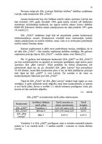 Diplomdarbs 'Klientu piesaistīšanas projekts telekomunikācijas uzņēmumam', 23.