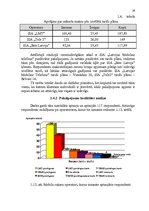 Diplomdarbs 'Klientu piesaistīšanas projekts telekomunikācijas uzņēmumam', 26.