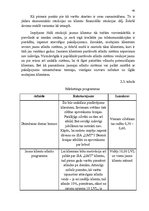 Diplomdarbs 'Klientu piesaistīšanas projekts telekomunikācijas uzņēmumam', 40.