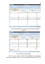 Diplomdarbs 'Klientu piesaistīšanas projekts telekomunikācijas uzņēmumam', 48.