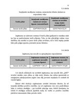 Diplomdarbs 'Klientu piesaistīšanas projekts telekomunikācijas uzņēmumam', 53.