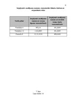 Diplomdarbs 'Klientu piesaistīšanas projekts telekomunikācijas uzņēmumam', 76.