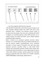 Referāts 'Latvijas gatavošanās dalībai NATO 1998.-2004.gadā', 22.