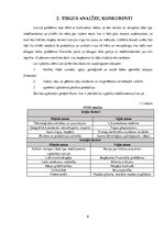 Biznesa plāns 'Biznesa plāna izstrāde', 6.