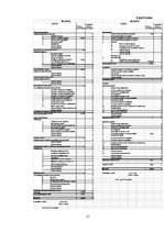 Biznesa plāns 'Biznesa plāna izstrāde', 21.