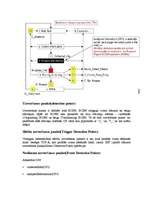 Konspekts 'Zvanu centra modelis', 3.