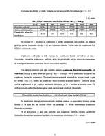 Diplomdarbs 'SIA "Līra" finansiālā stāvokļa analīze un novērtējums', 35.