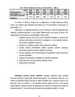 Diplomdarbs 'SIA "Līra" finansiālā stāvokļa analīze un novērtējums', 36.