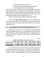 Diplomdarbs 'SIA "Līra" finansiālā stāvokļa analīze un novērtējums', 40.