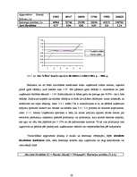 Diplomdarbs 'SIA "Līra" finansiālā stāvokļa analīze un novērtējums', 43.