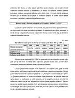 Diplomdarbs 'SIA "Līra" finansiālā stāvokļa analīze un novērtējums', 48.