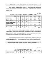 Diplomdarbs 'SIA "Līra" finansiālā stāvokļa analīze un novērtējums', 52.