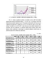 Diplomdarbs 'SIA "Līra" finansiālā stāvokļa analīze un novērtējums', 64.