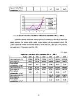 Diplomdarbs 'SIA "Līra" finansiālā stāvokļa analīze un novērtējums', 65.