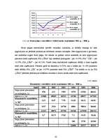 Diplomdarbs 'SIA "Līra" finansiālā stāvokļa analīze un novērtējums', 66.