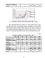 Diplomdarbs 'SIA "Līra" finansiālā stāvokļa analīze un novērtējums', 67.