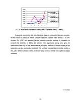 Diplomdarbs 'SIA "Līra" finansiālā stāvokļa analīze un novērtējums', 68.