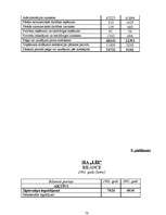 Diplomdarbs 'SIA "Līra" finansiālā stāvokļa analīze un novērtējums', 82.