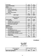 Diplomdarbs 'SIA "Līra" finansiālā stāvokļa analīze un novērtējums', 91.