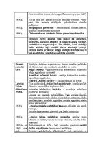 Konspekts 'Sociālā darba vēsturiskā attīstība Latvijā', 2.