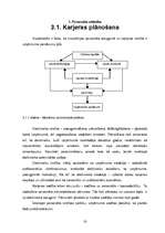 Referāts 'Personāla vadīšana uzņēmumā', 16.