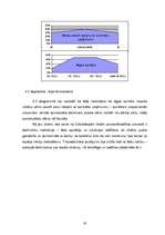 Referāts 'Personāla vadīšana uzņēmumā', 30.
