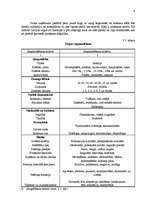 Referāts 'Eksports', 4.