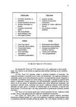 Referāts 'Eksports', 12.