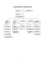 Prakses atskaite 'AS "Parekss apdrošināšanas kompānija"', 7.