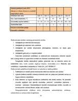 Diplomdarbs 'Dzīvojamās mājas apsilde, izmantojot elektroenerģiju', 34.