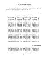 Diplomdarbs 'Dzīvojamās mājas apsilde, izmantojot elektroenerģiju', 53.