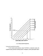Diplomdarbs 'Dzīvojamās mājas apsilde, izmantojot elektroenerģiju', 61.