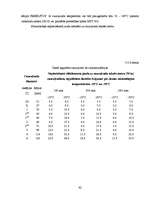 Diplomdarbs 'Dzīvojamās mājas apsilde, izmantojot elektroenerģiju', 62.