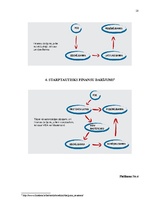 Konspekts 'Maksājuma kartes Latvijā', 18.