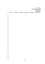 Referāts 'Praiminga efekts mārketingā', 36.