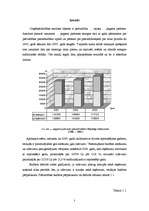 Referāts '"X" pagasta padomes finanšu darbības analīze', 3.