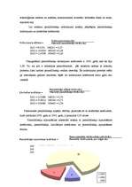 Referāts '"X" pagasta padomes finanšu darbības analīze', 20.