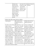 Prakses atskaite 'Aktīvā mācību un audzināšanas prakse pirmsskolā', 4.