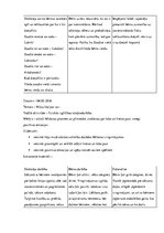 Prakses atskaite 'Aktīvā mācību un audzināšanas prakse pirmsskolā', 10.