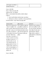 Prakses atskaite 'Aktīvā mācību un audzināšanas prakse pirmsskolā', 16.