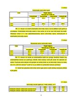Referāts 'SIA "Skrīveru saldumi" saldumu ražošanas uzņēmuma tirgus izpēte', 9.