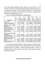 Referāts 'Финансовый анализ предприятия', 10.