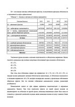 Referāts 'Финансовый анализ предприятия', 14.