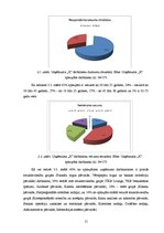 Referāts 'Uzņēmuma "X" darbinieku apmierinātība ar izaugsmes iespējam un savstarpējam atti', 15.