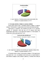 Referāts 'Uzņēmuma "X" darbinieku apmierinātība ar izaugsmes iespējam un savstarpējam atti', 16.
